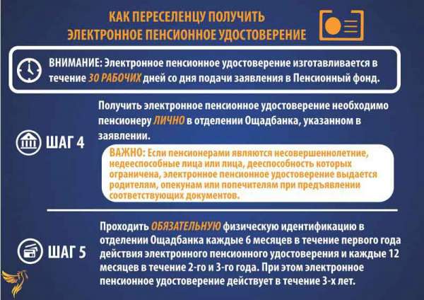 Как переселенцам Донбасса получить электронное пенсионное удостоверение