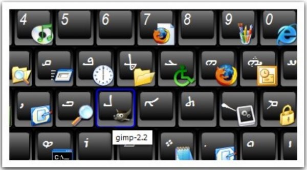 38 клавиатурных сокращений, которые работают в любом браузере