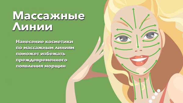 Ежедневный уход за кожей лица