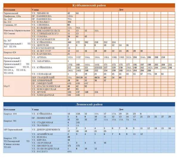Хроника событий в Донецке за 20.09.2016 (обновление 23:10)