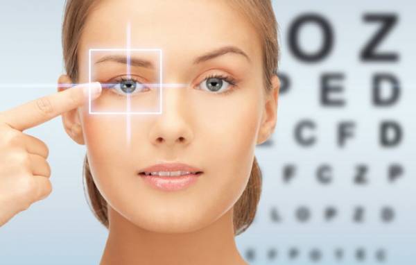 Современные методы и способы коррекции зрения