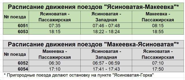 В Ясиноватой возобновляется железнодорожное сообщение