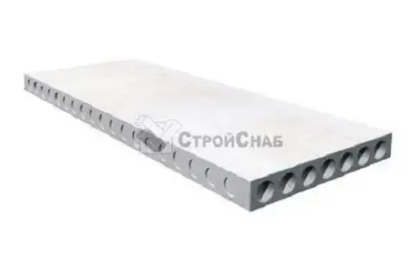 плиты ЖБИ